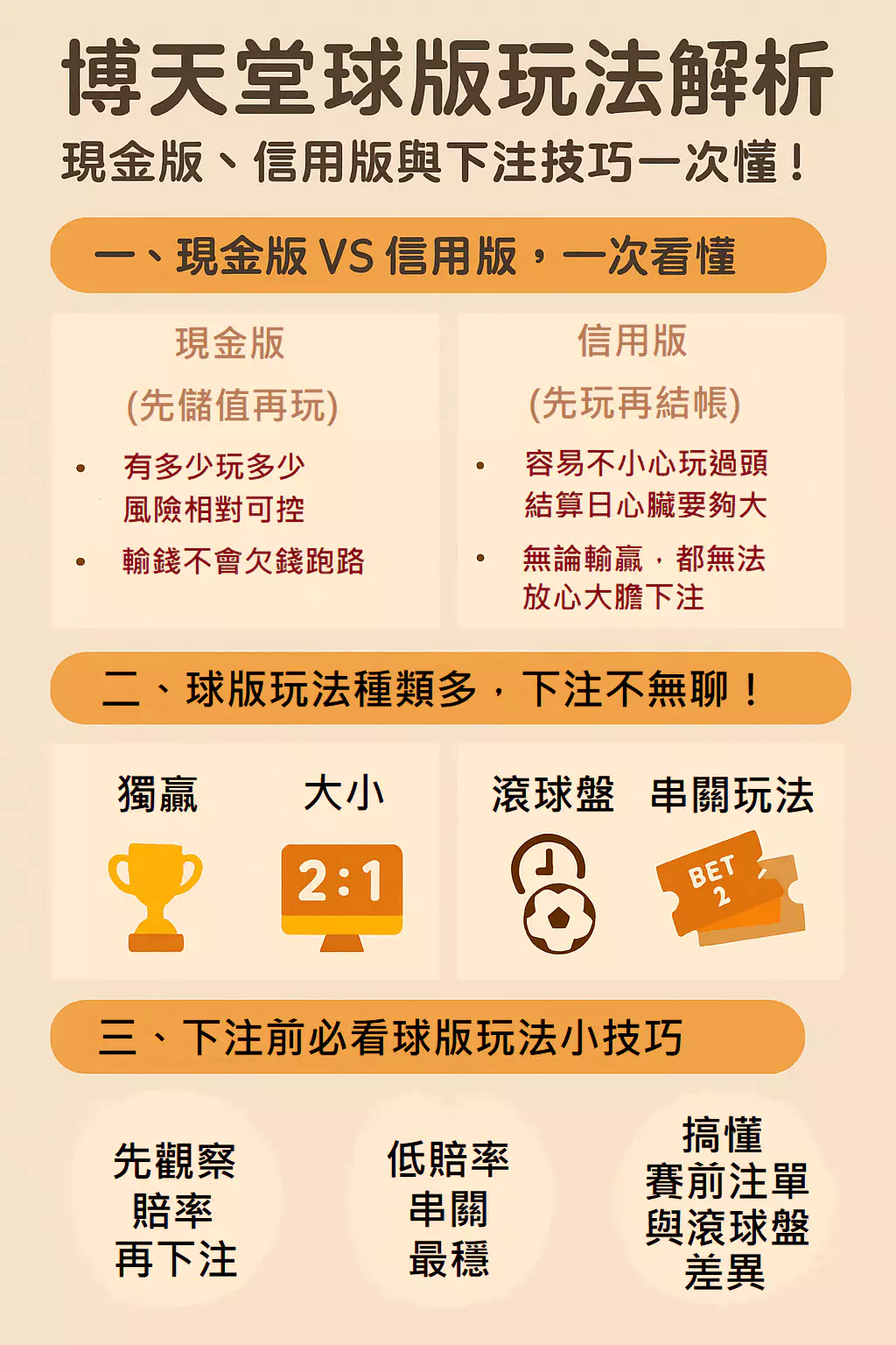 博天堂球版玩法解析，現金版、信用版與下注技巧一次懂！