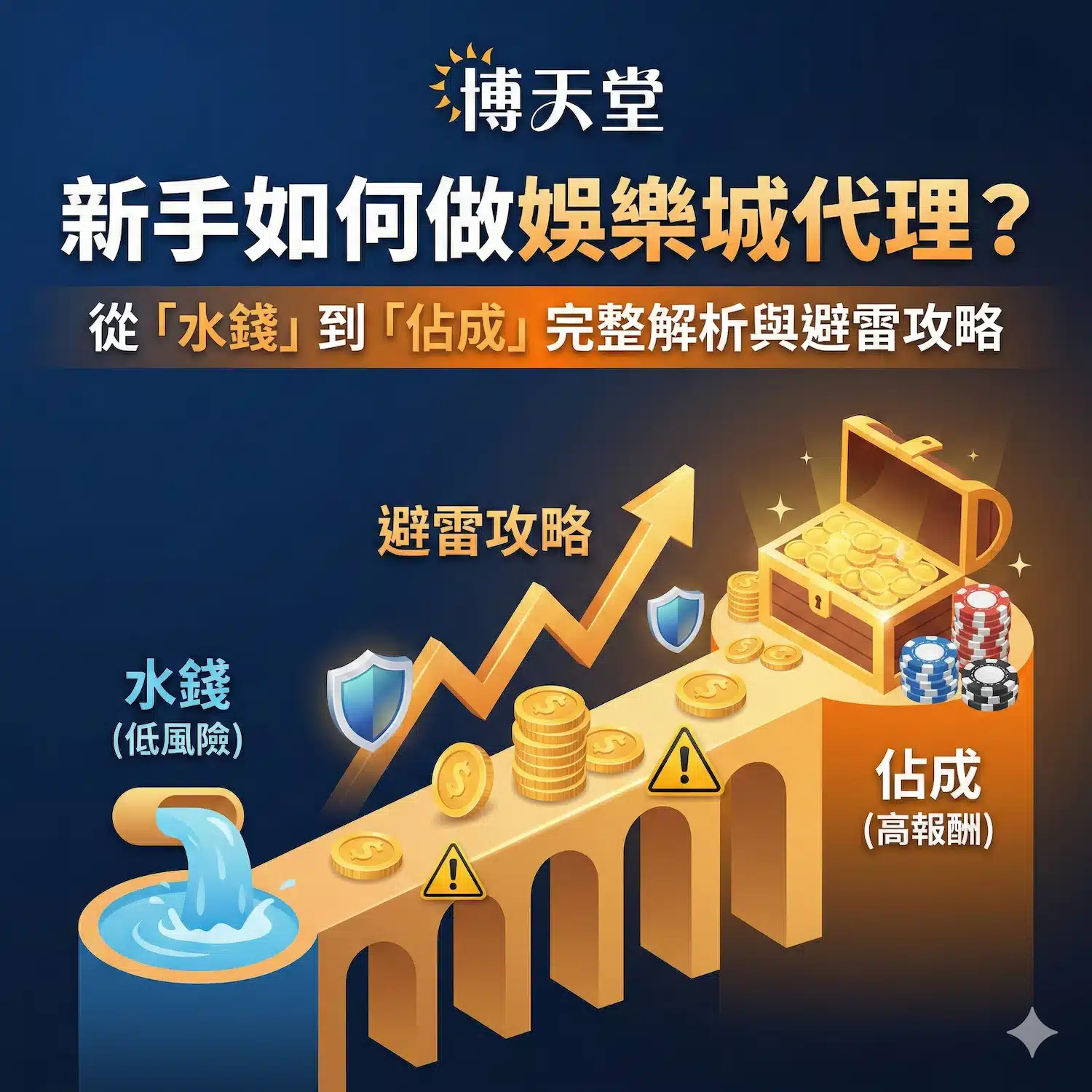 娛樂城代理真的可以賺錢?想成為代理有什麼條件?