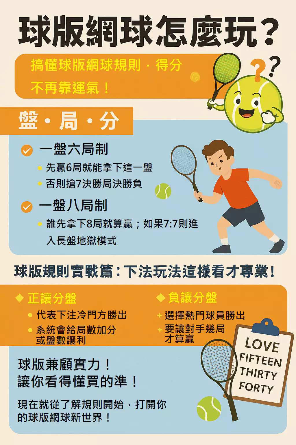 球版網球怎麼玩？搞懂球版規則，得分不再只靠運氣！